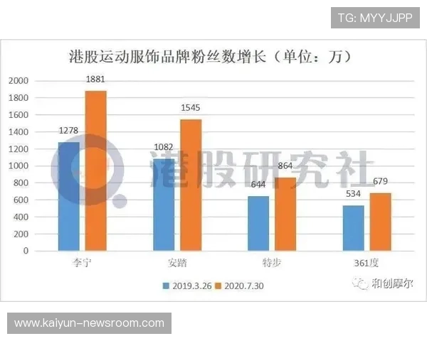 波胆基本面分析泛体育平台对比评测避坑防骗
